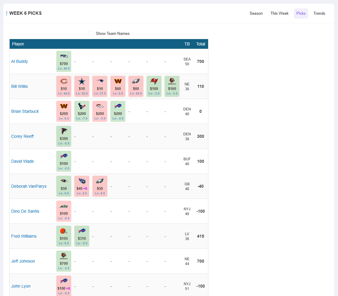 Bookie Pool Picks - OfficePoolStop Feature