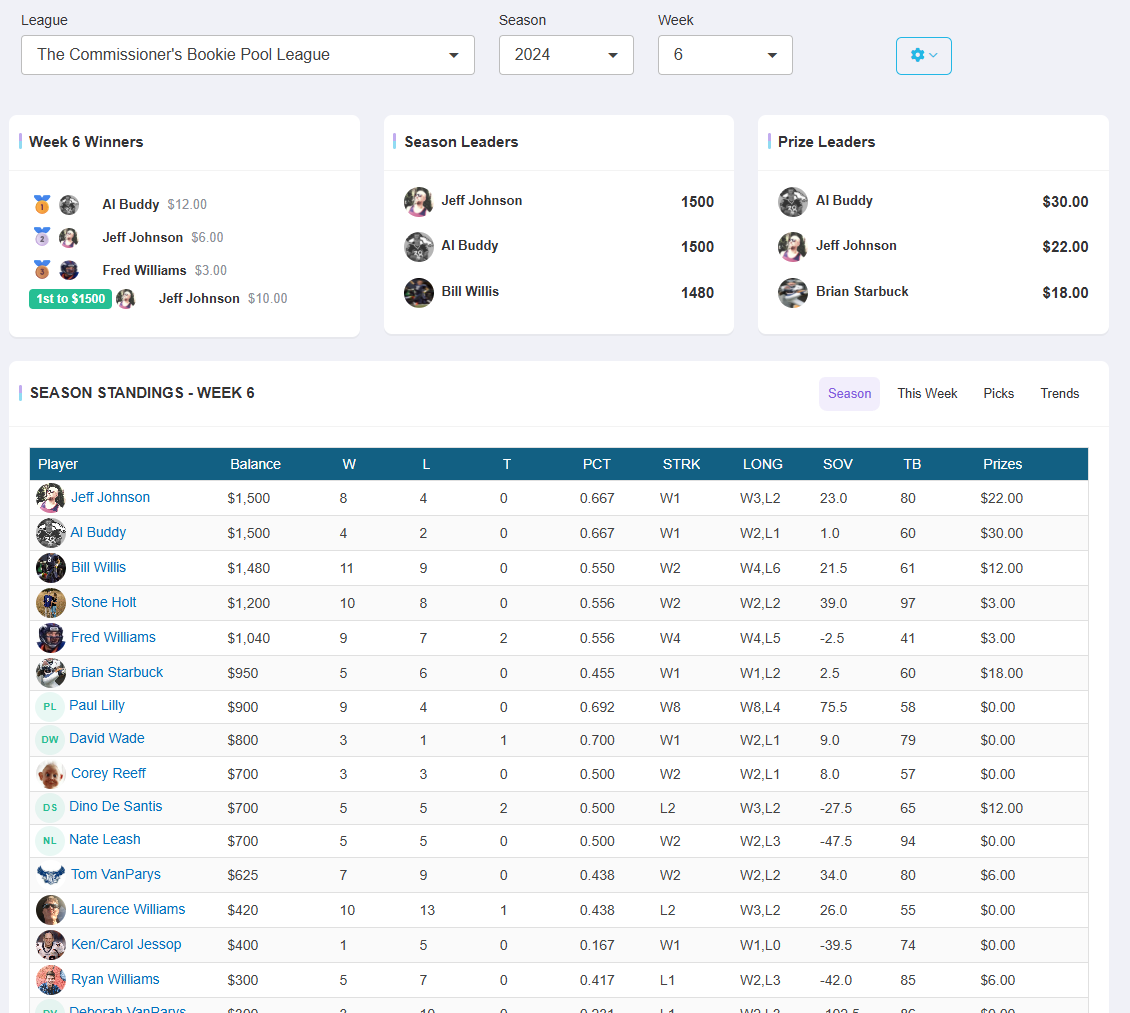 Bookie Pool Standings - OfficePoolStop Feature