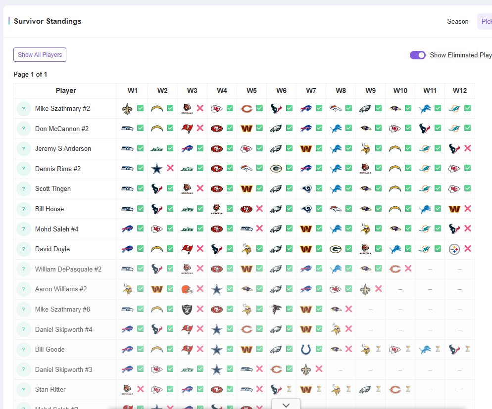 Survivor Picks Tab - OfficePoolStop Feature
